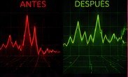 Rendimiento antes y después